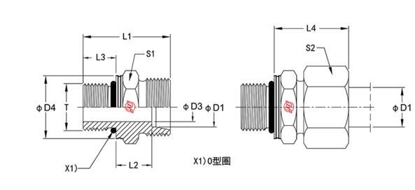 端直通接頭 公制O型圈